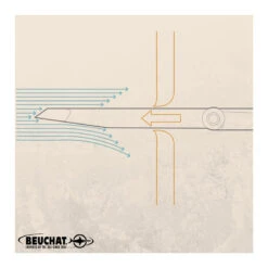 Flèche PLANANTE BEUCHAT 1 Coulisseau 1 érgot Pour REVO CONCEPT -Mares Boutique fleche planante schemas 2